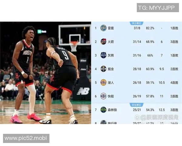 火箭本赛季全明星赛前战绩比上赛季更好,并且伤病更严重 火箭本赛季全明星赛前战绩比上赛季更好,并且伤病更严重