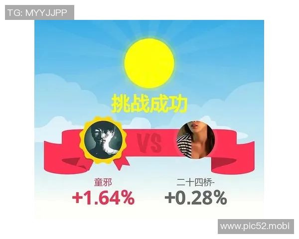 哈哈哈哈哈哈 比赛日心情